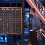 MasterChef - Silver Week: Οι 3 Καλύτεροι & Οι 3 Υποψήφιοι