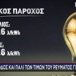 ΡΕΥΜΑ - ΤΙΜΟΛΟΓΙΑ - ΔΕΗ