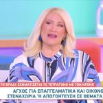 Πώς Επηρεάζει τα Ζώδια Το Τετράγωνο Με Τον Κρόνο;