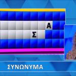 Τροχός της Τύχης: Λύσε Τον Δύσκολο Γρίφο