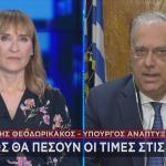 Μάρα Ζαχαρέα Τάκης Θεοδωρικάκος