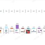 Δημοσκόπηση Metron Analysis