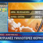 Καιρός