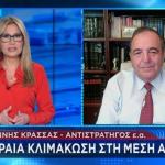 Ιωάννης Κρασσάς