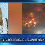 Ανησυχία για αύξηση της τιμής του πετρελαίου