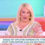 Eίσοδος του Άρη στην Παρθένο: Πώς Επηρεάζει Τα Ζώδια