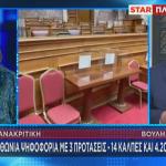 Βουλή για προανακριτική επιτροπή