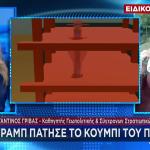 Πόλεμος ΗΠΑ - Ιράν: Τα Σενάρια Της Επόμενης Ημέρας