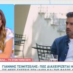 Γιάννης Τσιμιτσέλης