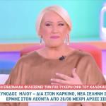 Σύνοδος Ήλιου- Δία στον Καρκίνο: Οι Προβλέψεις Της Άσης