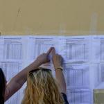 Πανελλήνιες 2025: Τι Ώρα Θα Ανακοινωθούν Οι Βαθμολογίες