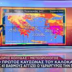 Καιρός Καύσωνας: Ποια Θα Είναι Η Θερμοκρασία Στην Αθήνα
