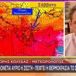 ΠΡΟΓΝΩΣΗ ΚΑΙΡΟΥ