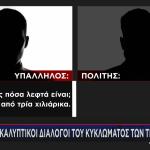 Κυκλώματος Τελωνειακών