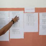 Πανελλήνιες 2025: Στις 25 Ιουλίου Ανακοινώνονται Οι Βάσεις