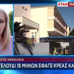 Ηράκλειο: «Πάλευαν 45 Λεπτά Να Επαναφέρουν Το Παιδί»