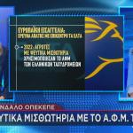 ΟΠΕΚΕΠΕ ΕΛΤΑ
