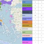 ΟΠΕΚΕΠΕ: Η Κρήτη Πρώτη Στις Παράνομες Επιδοτήσεις