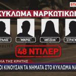 Μαφία Κρήτης