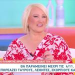 O Άρης περνάει στον Σκορπιό: Προβλέψεις Για τα 12 Ζώδια