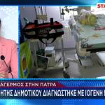Πάτρα: Μαθητής Δημοτικού Διαγνώστηκε Με Ιογενή Μηνιγγίτιδα