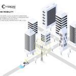 Pirelli Cyber Tyre: Ήρθε από το μέλλον