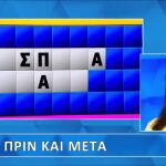 Τροχός της Τύχης