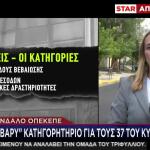 ΟΠΕΚΕΠΕ: Το Κατηγορητήριο Για Του 37 Συλλυφθέντες