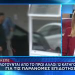 ΟΠΕΚΕΠΕ: Ελεύθεροι Με Περιοριστικούς Όρους Άλλοι 6