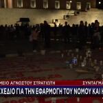 Μνημείο Άγνωστου Στρατιώτη