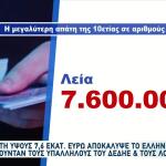 Τεράστια Απάτη Με Λεία 7,6 Εκατ. Ευρώ