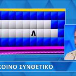 Τροχός της Τύχης