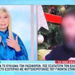 Ιερέας Youtuber: Καταγγελία Για Πάρτι Με Νεαρούς Στον Ναό