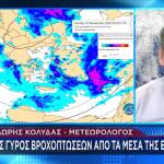 Καιρός Πρόγνωση Κολυδά: Μπαίνουμε Στον Προθάλαμο Του Χειμώνα