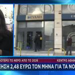 Αυξήσεις Στο Νερό Από Το 2026 Κατά 2,48 Ευρώ Στα Νοικοκυριά