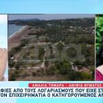 Φοινικούντα: Φωτογραφίες Που Καίνε Ανιψιό Και Επιχειρηματία