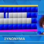 Τροχός της Τύχης