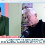 Γιώργος Γιαννόπουλος