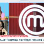 Ιωάννα Κοντοπούλου