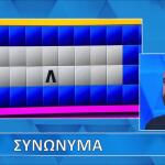 Τροχός της Τύχης