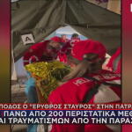 Καρναβάλι της Πάτρας