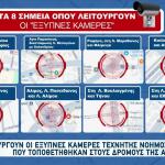 Τα 8 Σημεία Όπου Λειτουργούν Οι Έξυπνες Κάμερες Στην Αθήνα