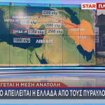 Βεληνεκές πυραύλων Ιράν