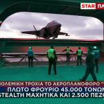 ΗΠΑ: Στη μάχη το αεροπλανοφόρο Tripoli