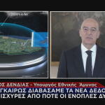 Νίκος Δένδιας Ασπίδα του Αχιλλέα