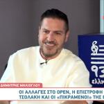 Δημήτρης Μηλιόγλου