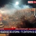 Τέμπη: Ξεκινά Η Δίκη Για Τη Σιδηροδρομική Τραγωδία