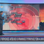 χάρτης εμβέλειας πυραύλου Ιράν