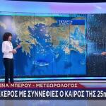 Με 2 «Πρόσωπα» Ο Καιρός Την 25η Μαρτίου - Πού Θα Βρέξει