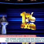 Club του 1%: Τα Highlights Της Πρεμιέρας